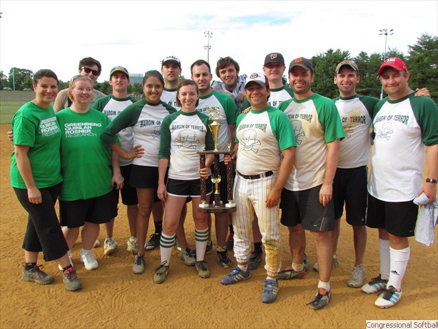 2nd Place Margin Terror
