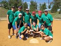 4th Place Gold Standard